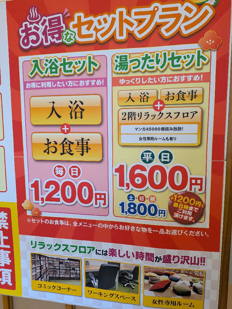 やまぴょんさんのフレスパランド カッタの湯のサ活写真