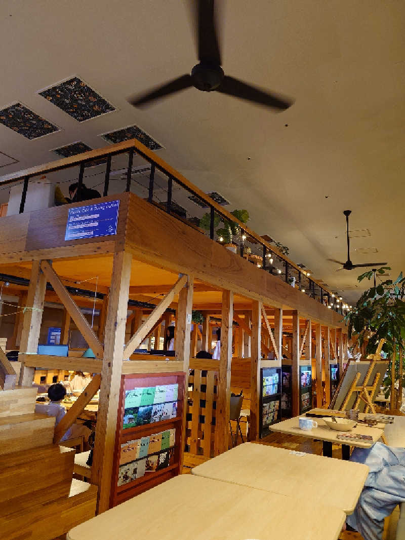 ダディ スカイサウナー（サウナハマり中）さんのおふろcafé utataneのサ活写真
