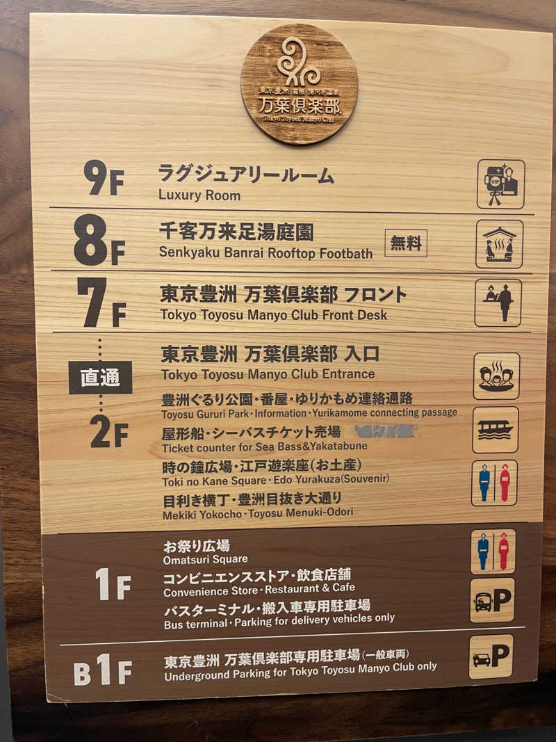 magさんの東京豊洲 万葉倶楽部のサ活写真