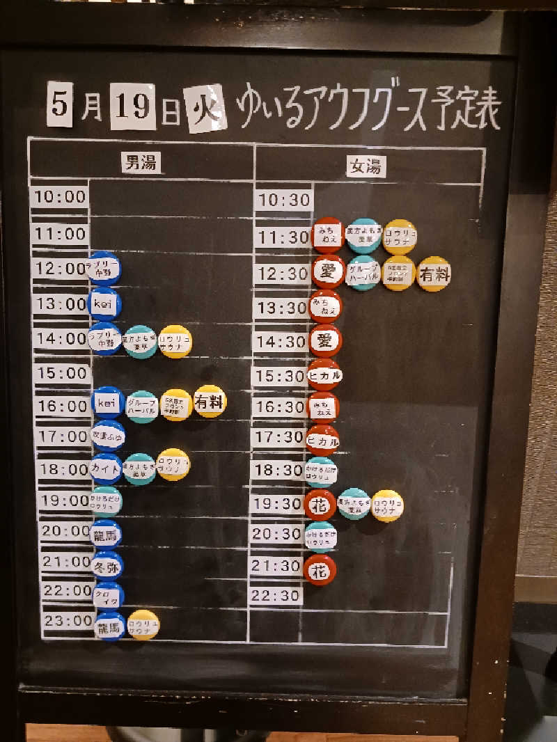 自由人さんの朝日湯源泉ゆいるのサ活写真