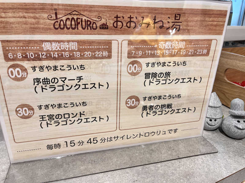 ふくちゃんさんのCOCOFURO おおみね湯のサ活写真