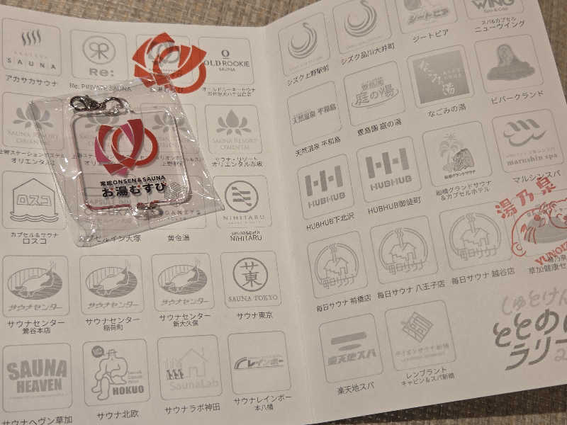 LEMON307さんの常総ONSEN&SAUNA お湯むすびのサ活写真