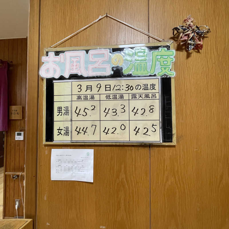 azukiさんの天童最上川温泉 ゆぴあのサ活写真