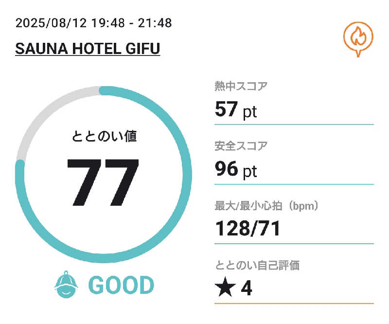 あゆTAKAさんのSAUNA HOTEL GIFU(サウナホテル岐阜)のサ活写真