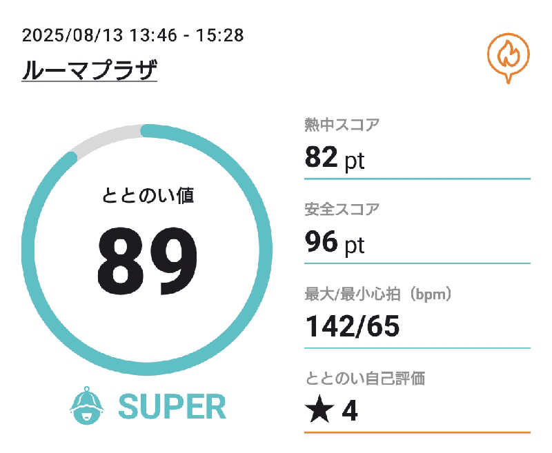 あゆTAKAさんのサウナ&カプセルホテル ルーマプラザのサ活写真