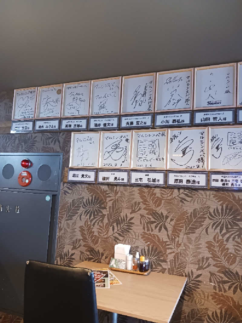 daiさんの天空のアジト マルシンスパのサ活写真