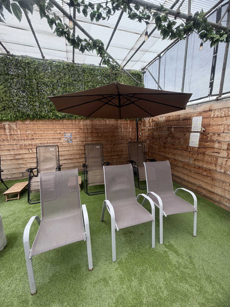 yu1roさんのサバンナアキシマのサ活写真