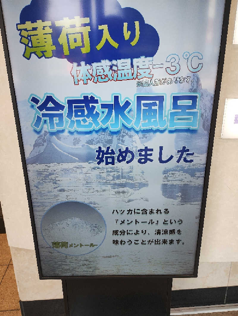 GGkUNソーダさんの天然温泉 なにわの湯のサ活写真