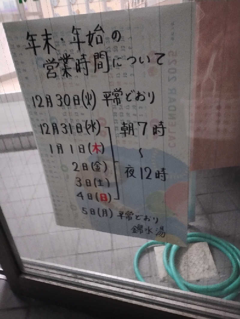 GGkUNソーダさんの錦水湯のサ活写真