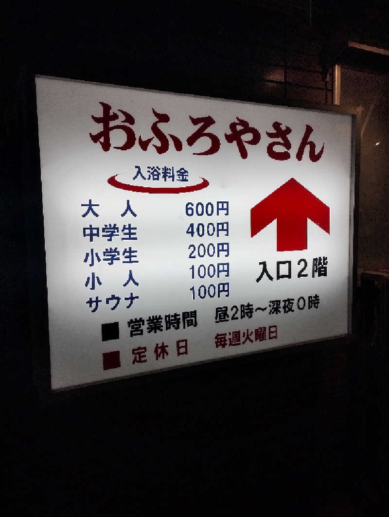 GGkUNソーダさんのニュー浴ハウス ウエルネスのサ活写真
