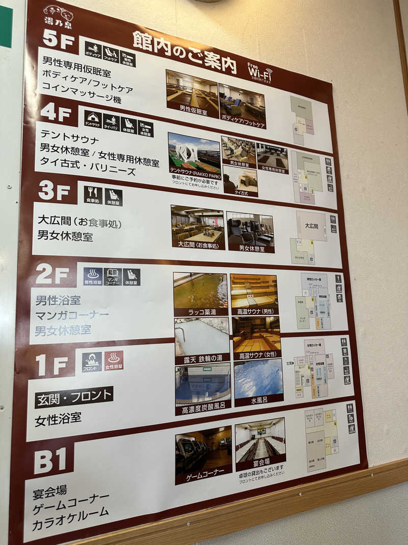 凡丸さんの湯乃泉 東名厚木健康センターのサ活写真