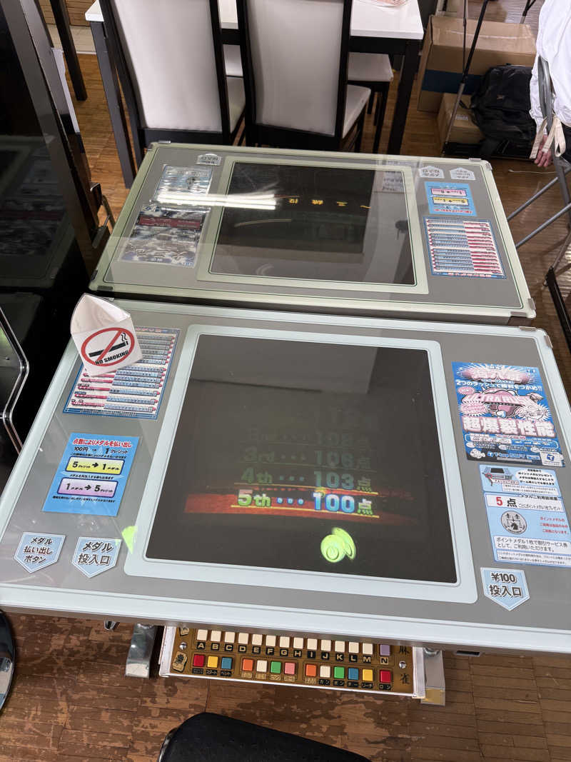 🏇少し競馬好きなサウナーです♨️さんのクア・メゾン 四季の湯のサ活写真