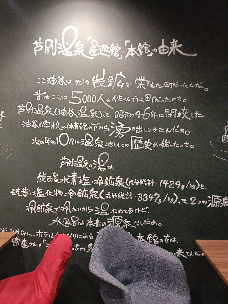 ひなこさんの芦別温泉 おふろcafé 星遊館 (芦別温泉スターライトホテル)のサ活写真