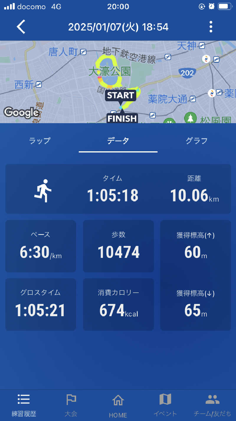 DDさんのスポーツクラブNAS六本松のサ活写真
