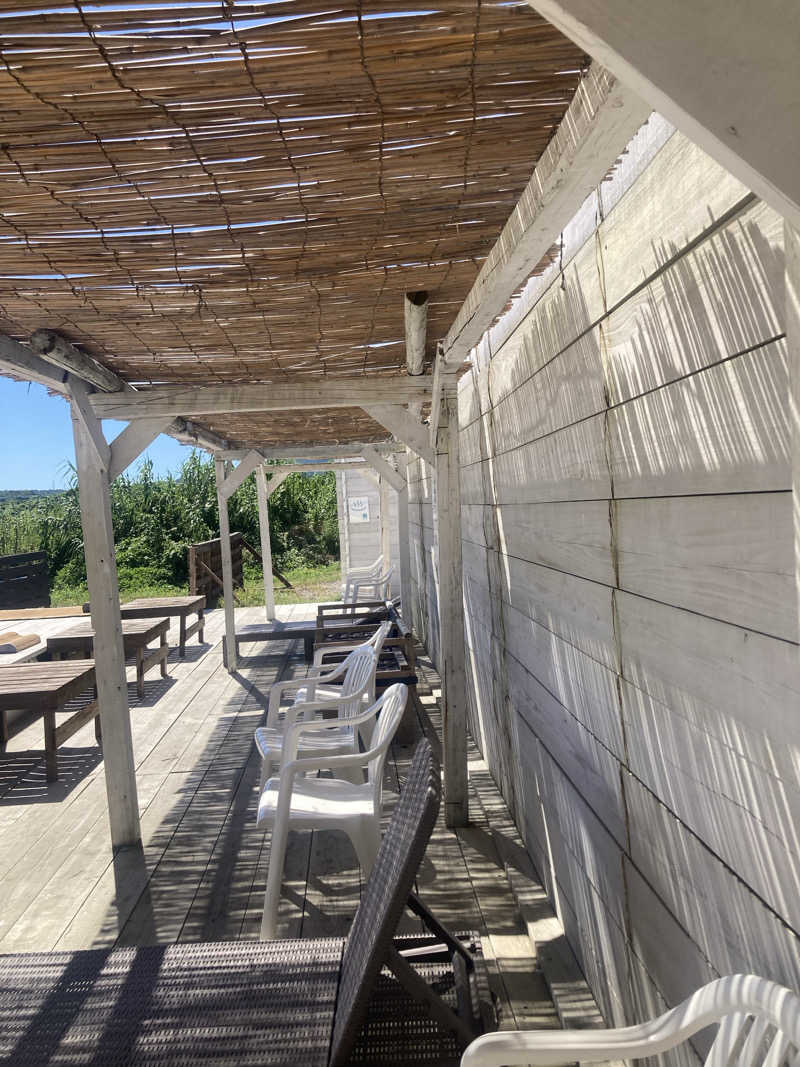 DDさんのUKUSAUNAのサ活写真