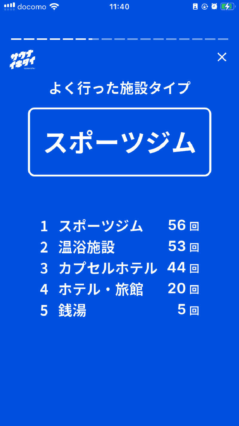 DDさんのサウナと天然温泉 湯らっくすのサ活写真