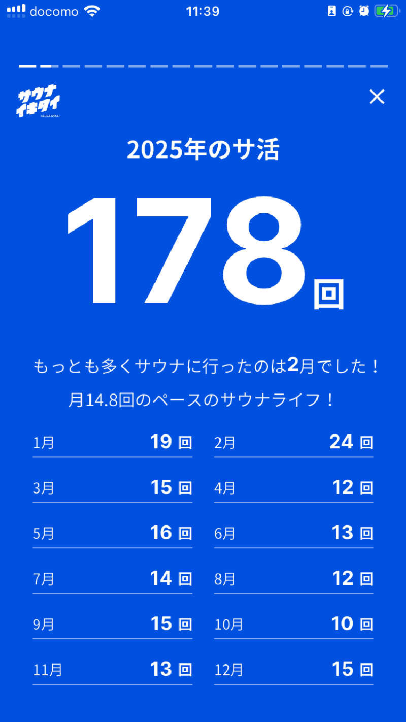 DDさんのサウナと天然温泉 湯らっくすのサ活写真