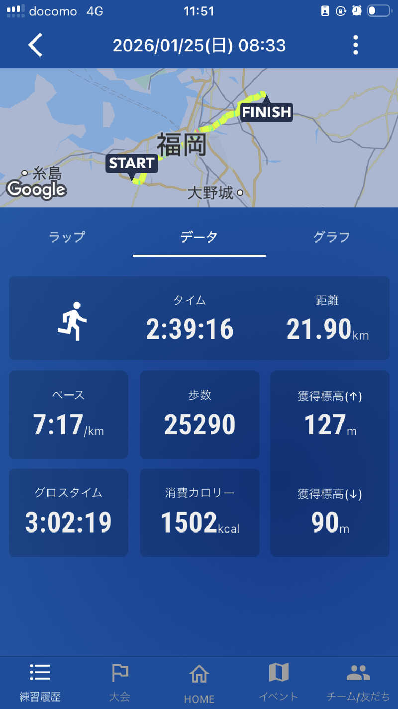 DDさんのTHE VANISHのサ活写真