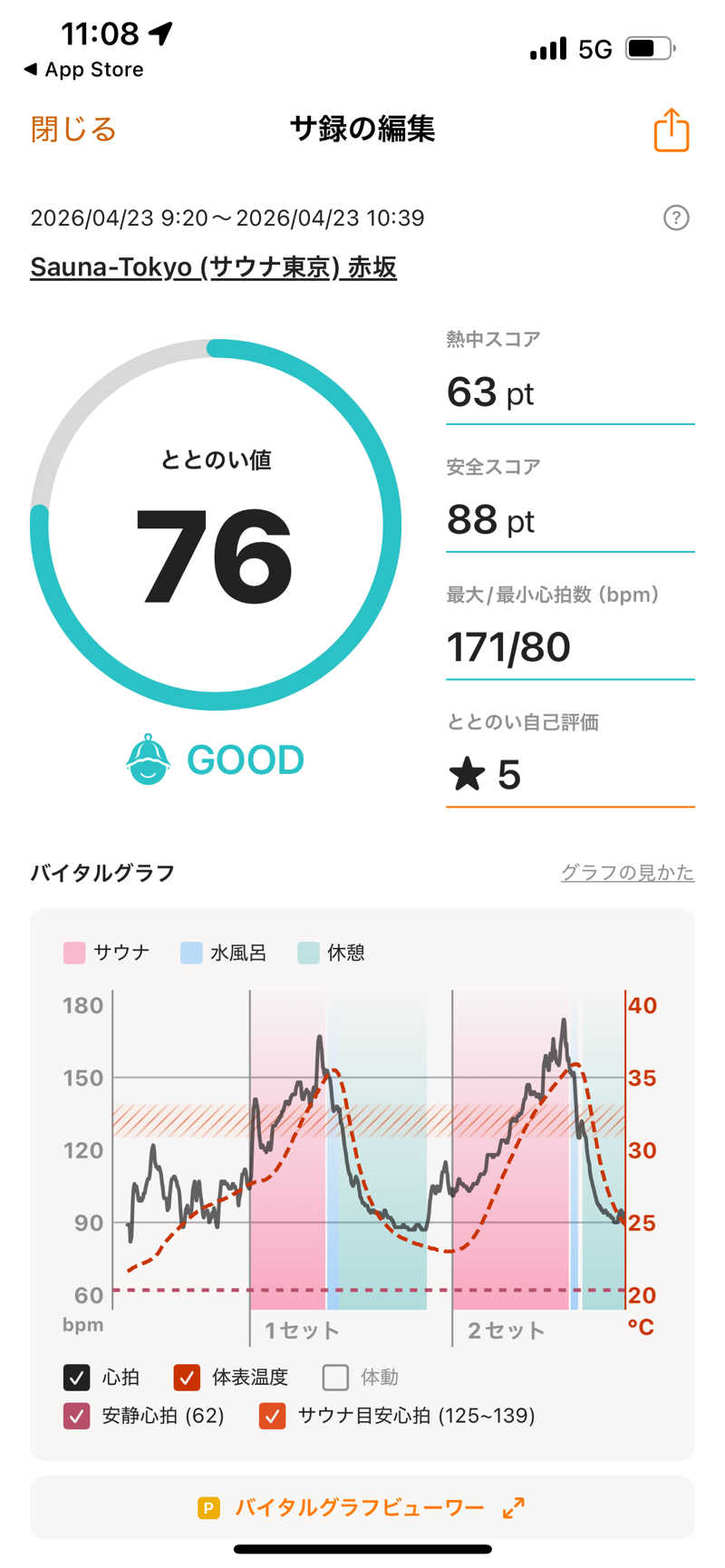 yuukiさんのサウナ東京 (Sauna Tokyo)のサ活写真