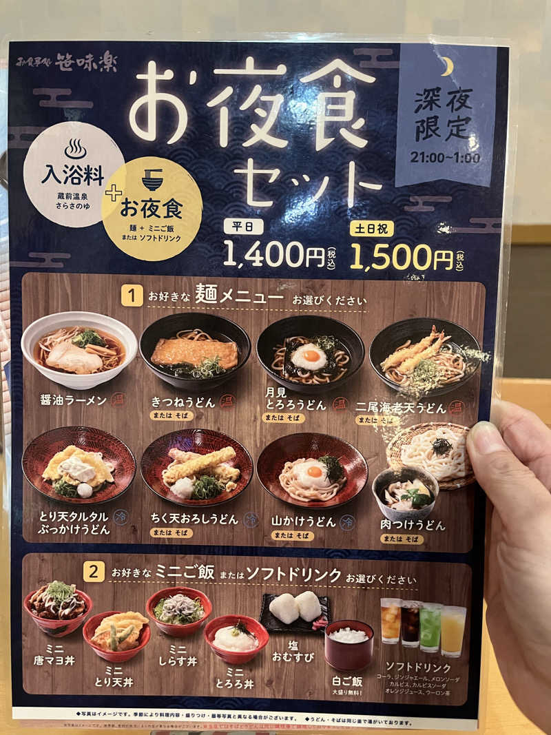 k.o.さんの蔵前温泉さらさのゆのサ活写真