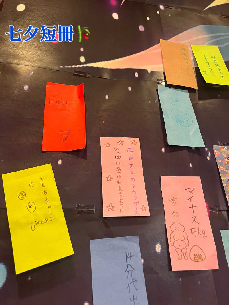 k.o.さんの蔵前温泉さらさのゆのサ活写真