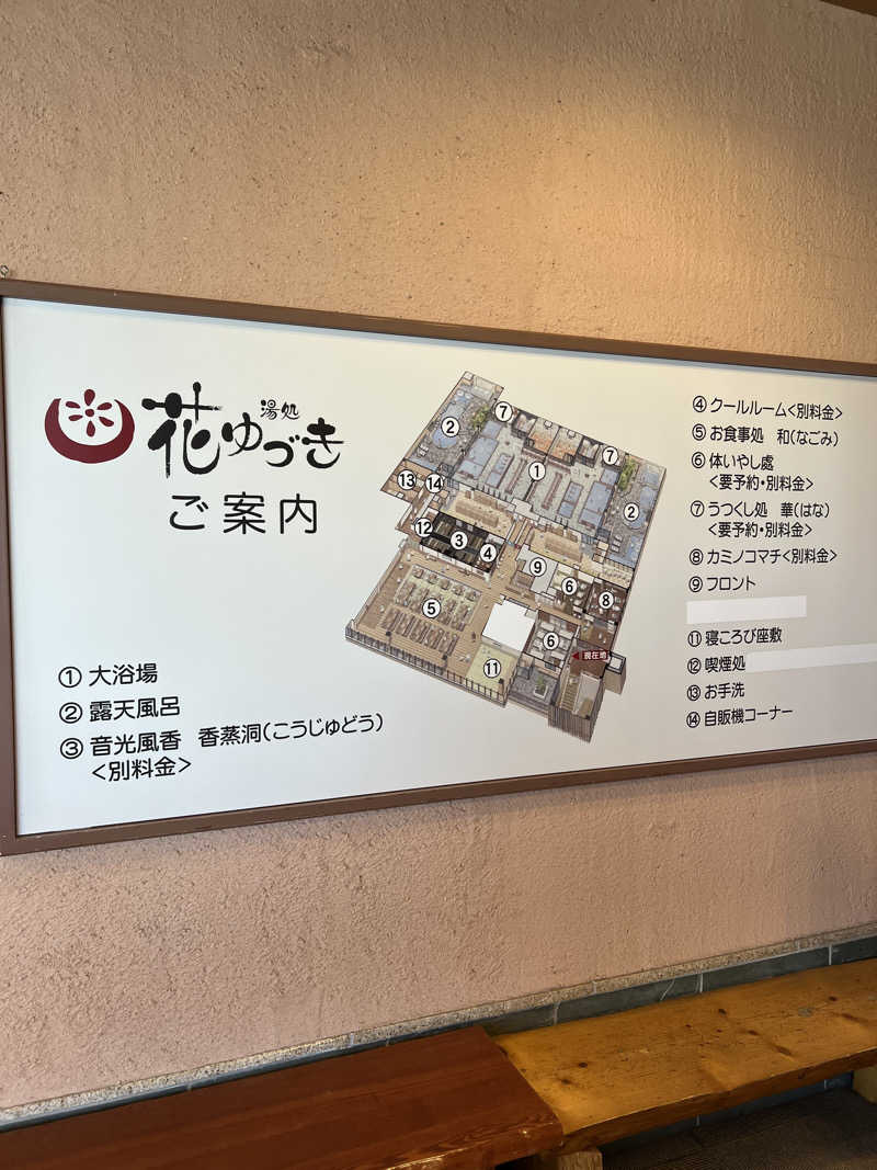 ちゃんしゅうさんの湯処花ゆづきのサ活写真