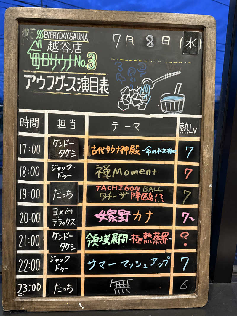 青のすみかさんの毎日サウナ 越谷店のサ活写真