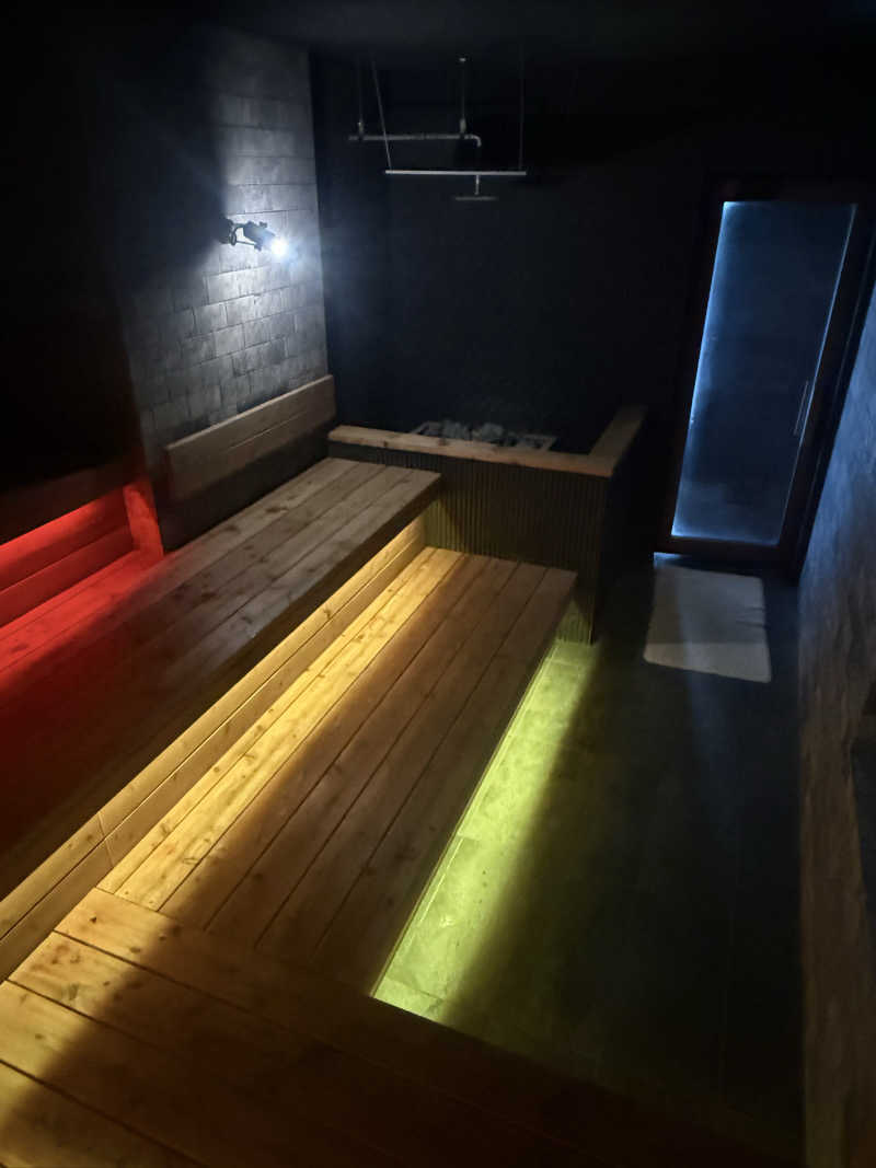青のすみかさんの天然温泉 大喜湯昭和店のサ活写真
