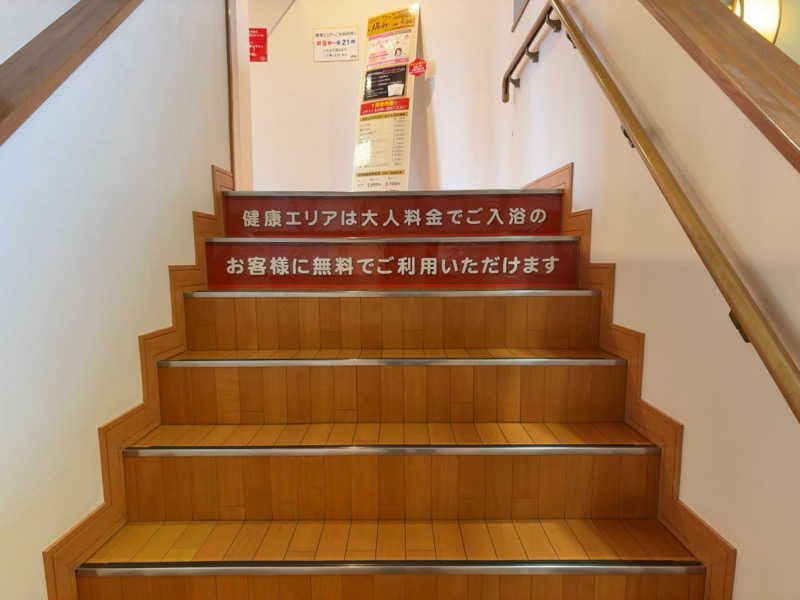 7245さんのゆららの湯 奈良店のサ活写真