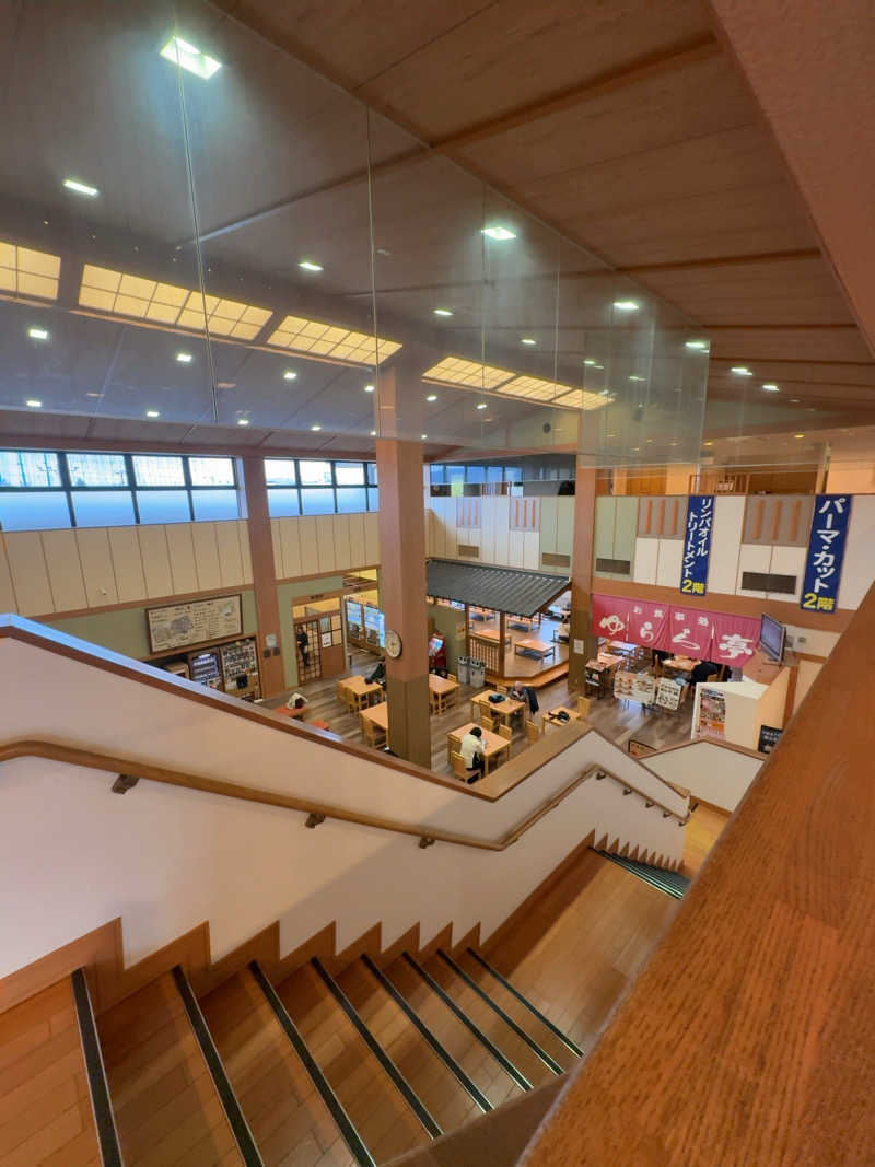 7245さんのゆららの湯 奈良店のサ活写真