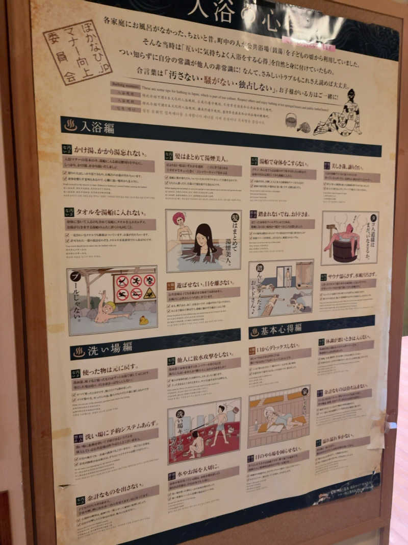 7245さんの天然温泉 華の湯のサ活写真