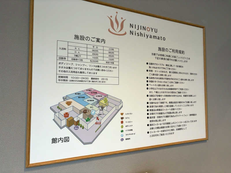 7245さんの虹の湯 西大和店のサ活写真