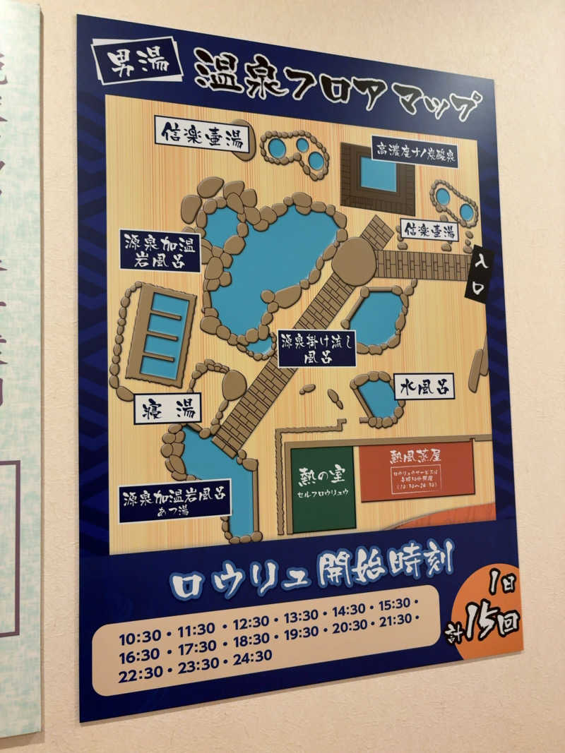 7245さんの天然温泉 延羽の湯 本店 羽曳野のサ活写真