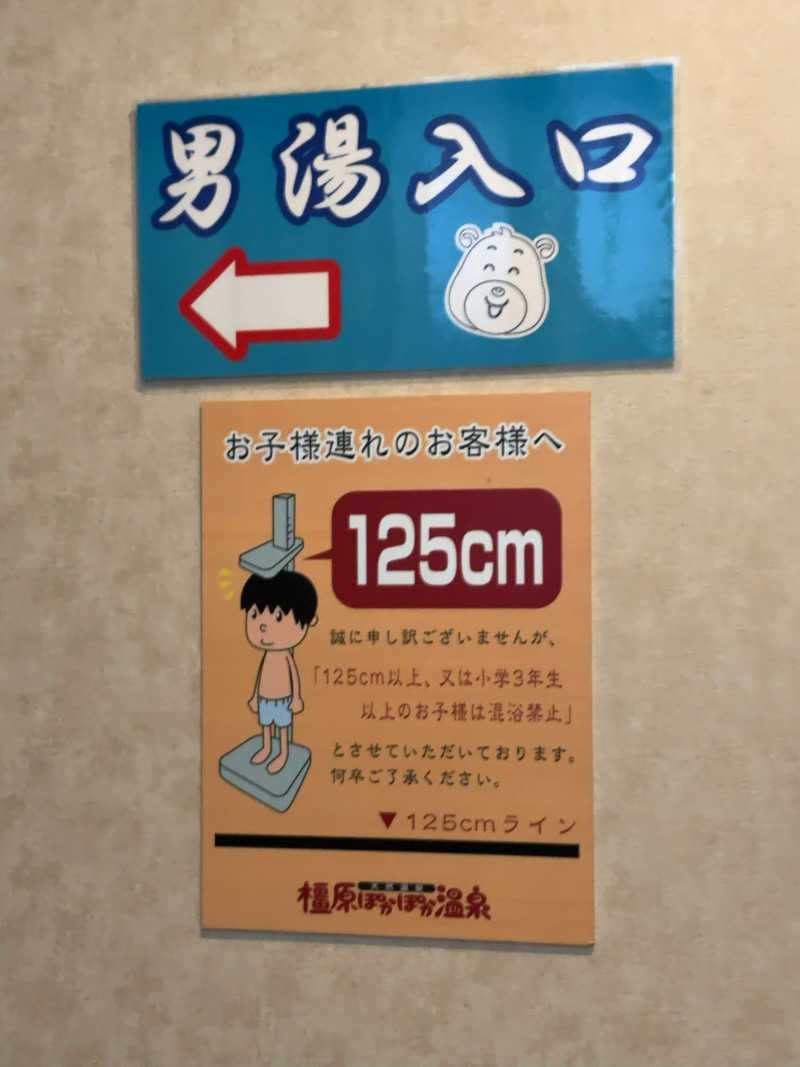 7245さんの橿原ぽかぽか温泉のサ活写真