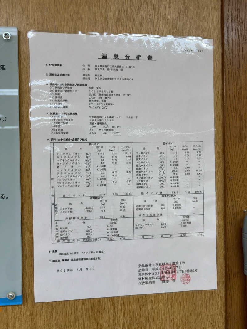 7245さんの天然温泉 はり温泉らんどのサ活写真