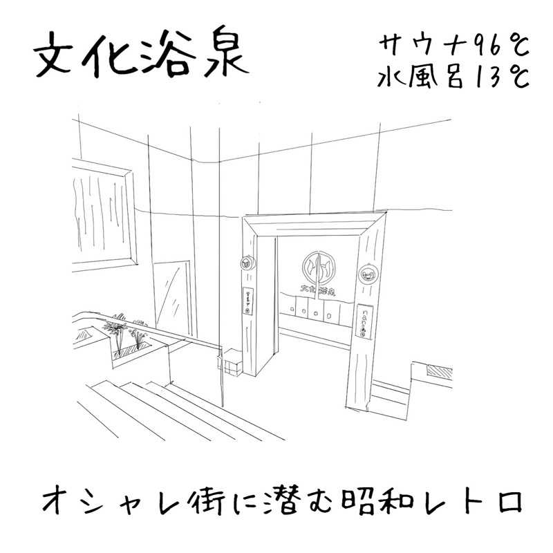 りおさんの文化浴泉のサ活写真