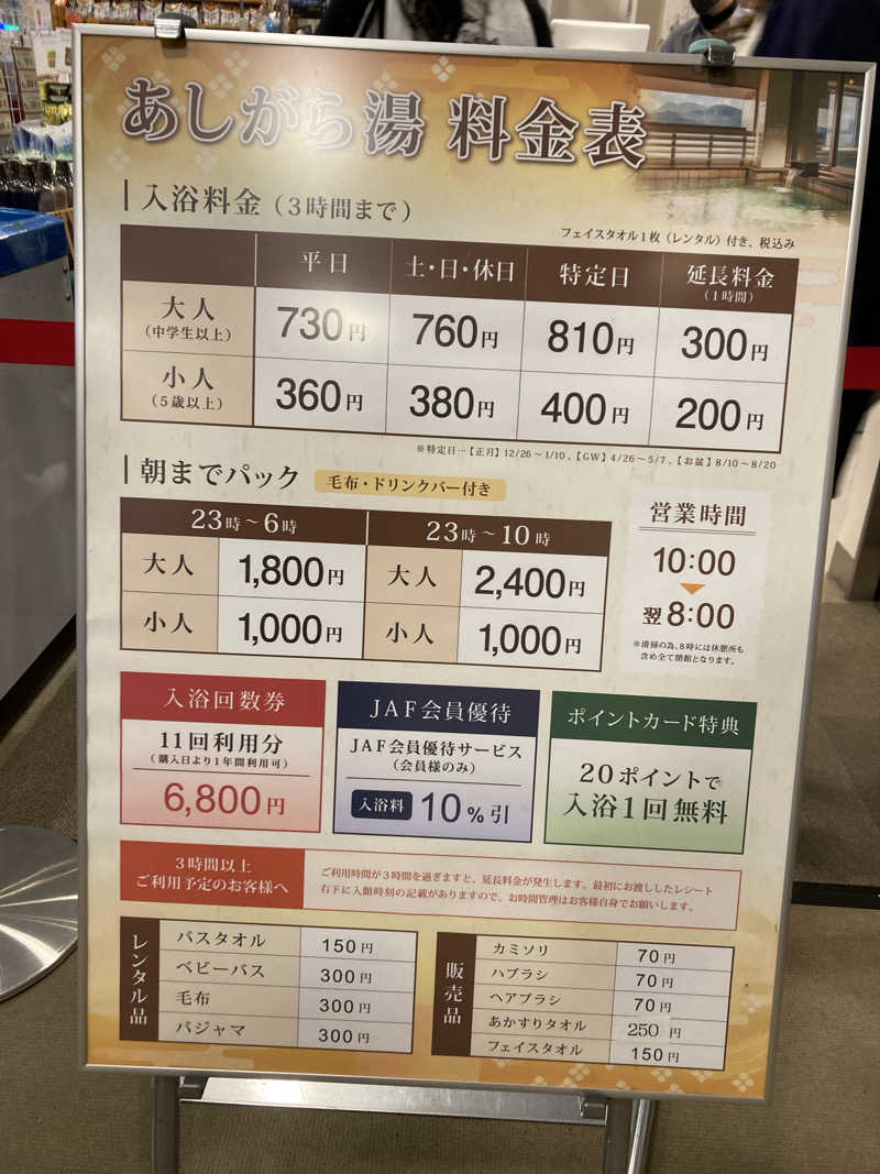 harley papaさんの足柄浪漫館 あしがら湯のサ活写真