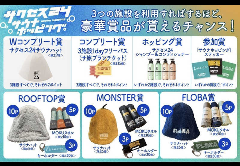 29🔥37(フクサウナ)さんのMONSTER WORK & SAUNAのサ活写真