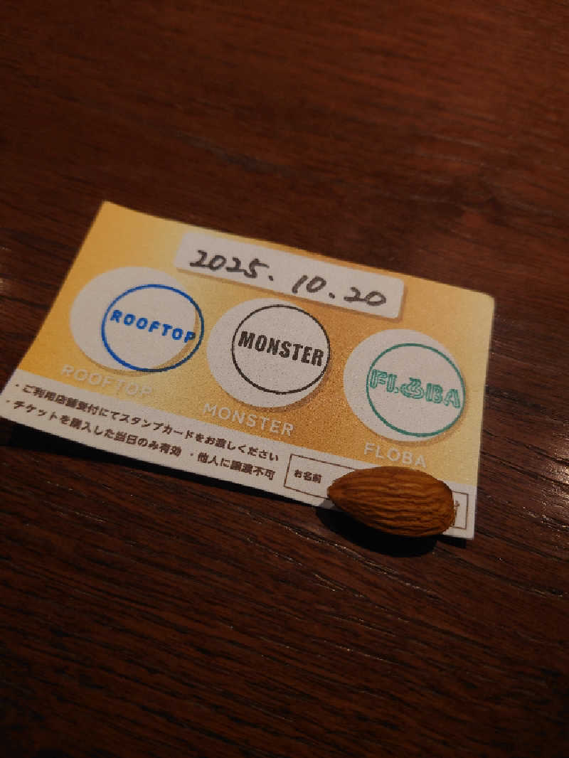 29🔥37(フクサウナ)さんのROOFTOP(ルーフトップ)のサ活写真