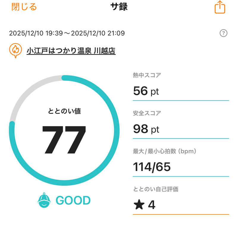 あざらし@サ活初心者さんの小江戸はつかり温泉 川越店のサ活写真