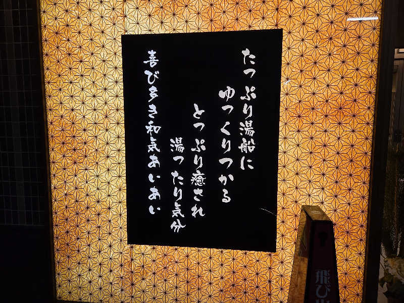 asobibu16さんの庄内温泉 喜多の湯のサ活写真
