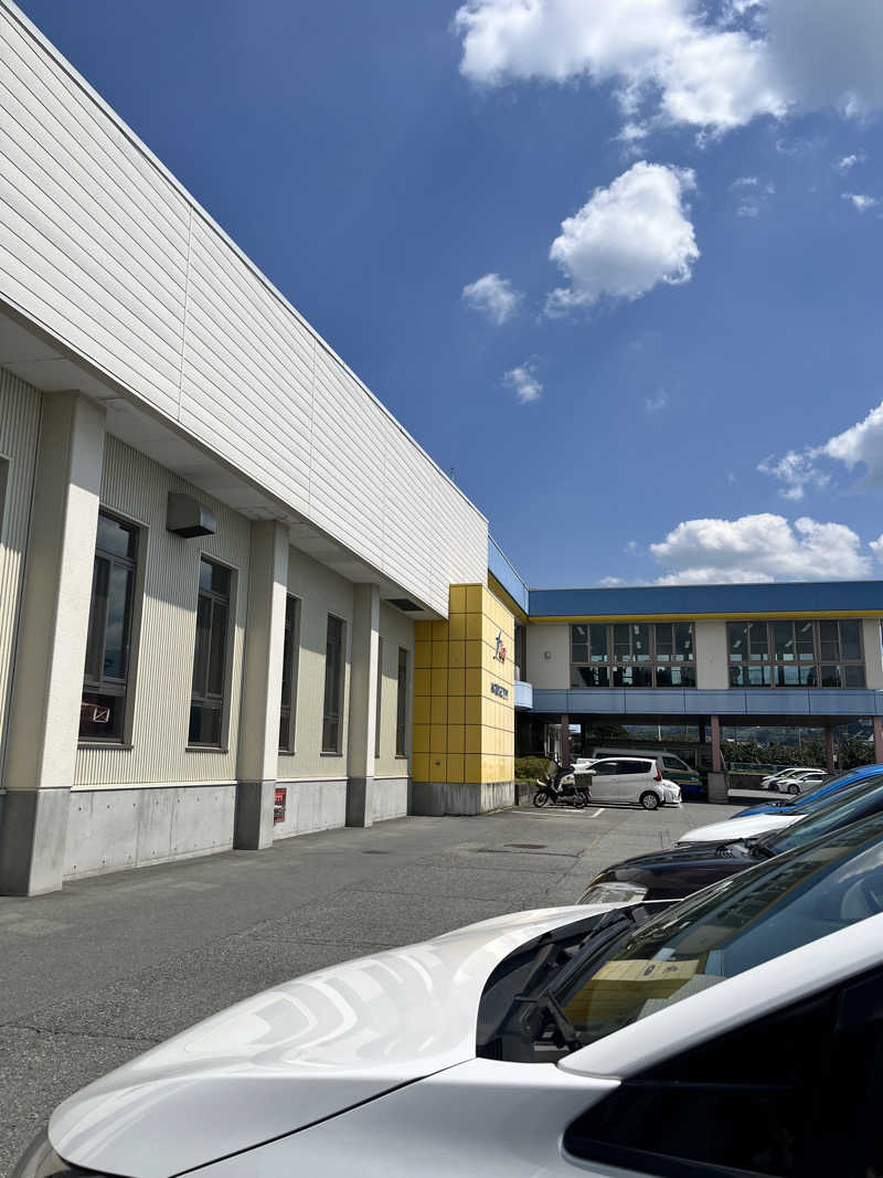 マキヲGさんのフィットネスクラブFLATのサ活写真