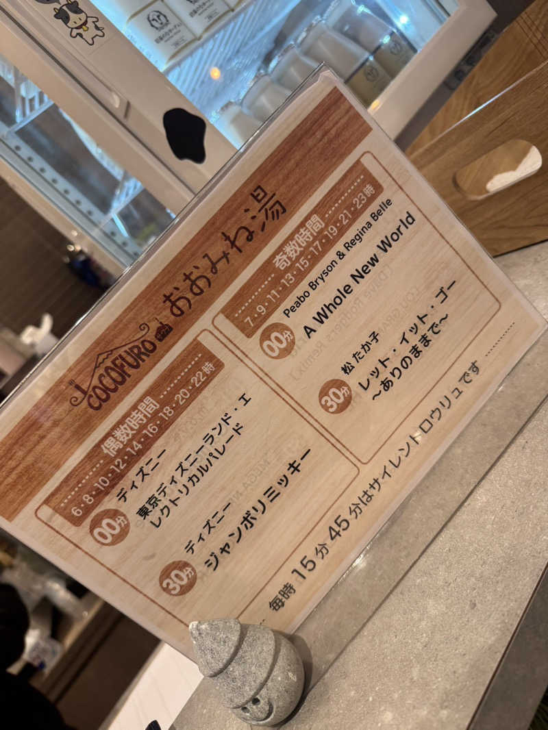 KENJI20さんのCOCOFURO おおみね湯のサ活写真