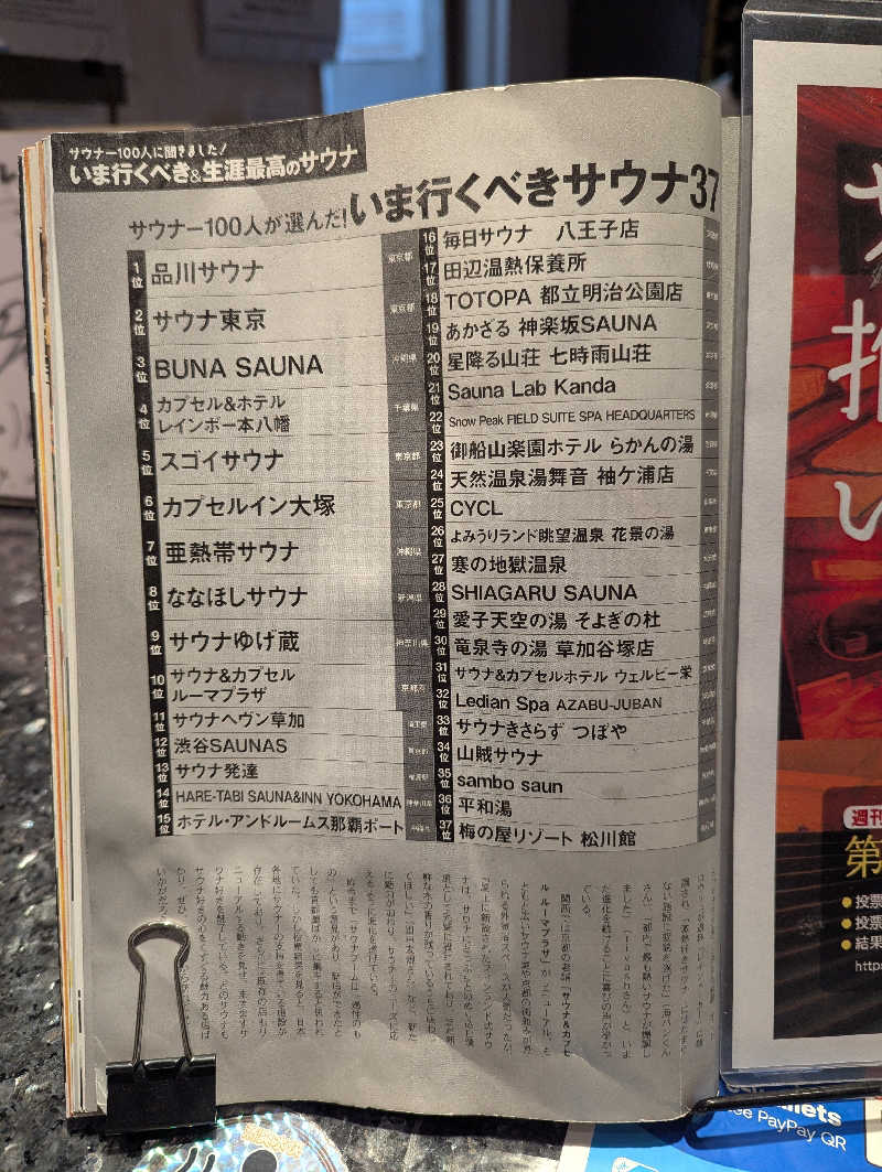 將さんのカプセルイン大塚のサ活写真