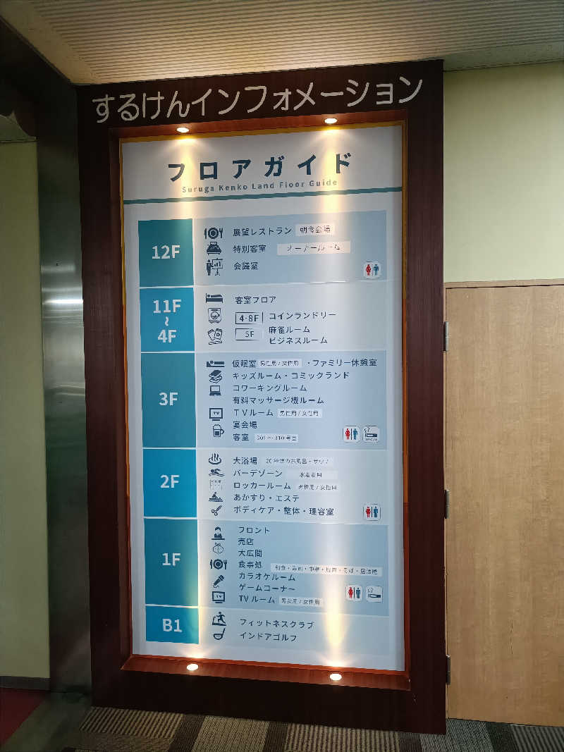 しこいちさんの駿河健康ランドのサ活写真