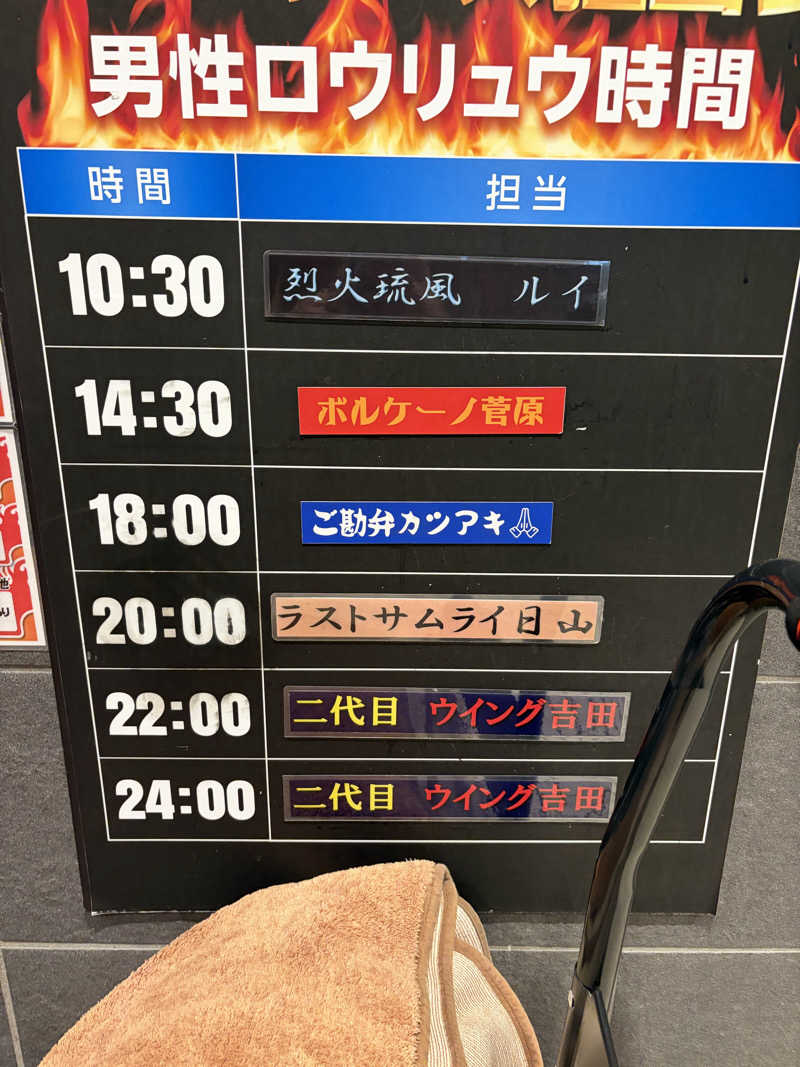 J◢さんのゆ〜とぴあ仙台南のサ活写真