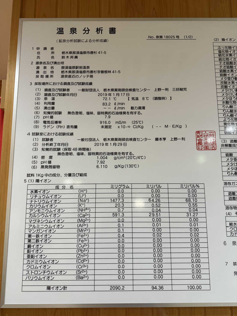 みっこさんの那須塩原駅前温泉のサ活写真