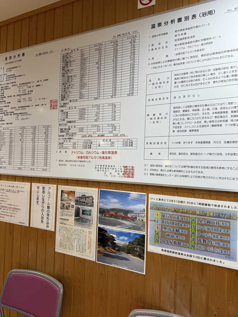 みっこさんの那須塩原駅前温泉のサ活写真