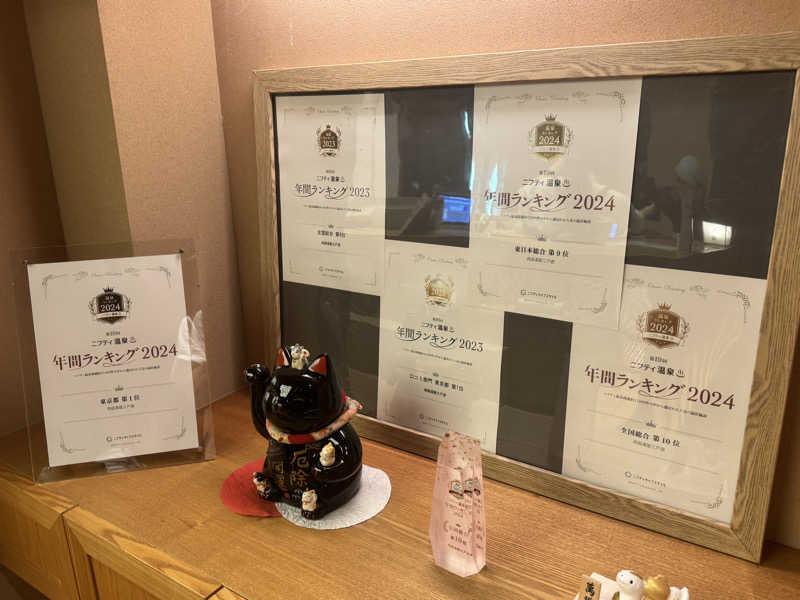 れんさくさんの両国湯屋江戸遊のサ活写真