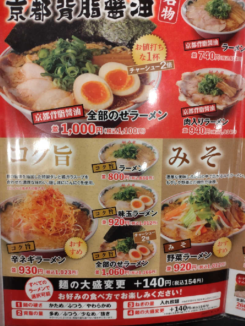 マークンさんのSPA専 太平のゆのサ活写真